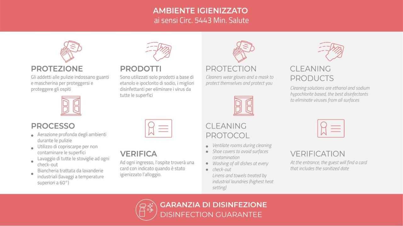 Italianway - Corso Garibaldi 72/1 Appartamento Milano